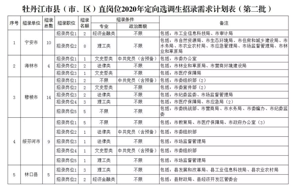 黑龙江教师资格证