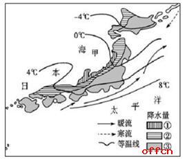 中学地理教师招聘考试经典题目解析：日本