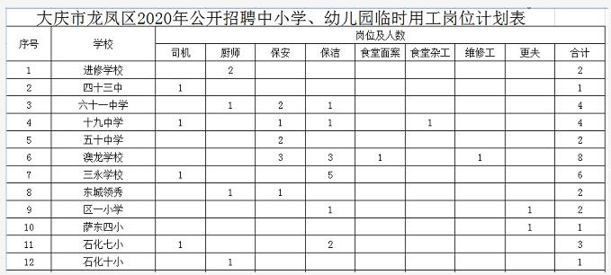 黑龙江教师招聘