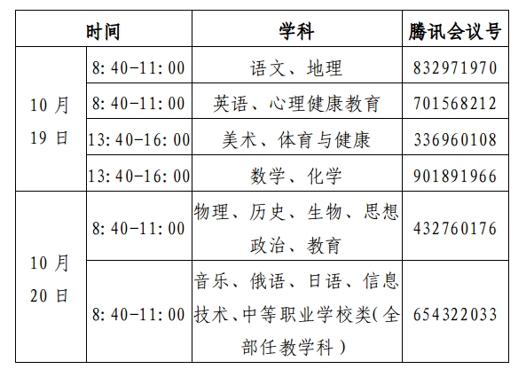 认定时间