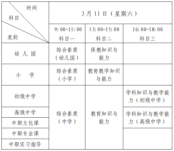 黑龙江省中小学教师资格考试